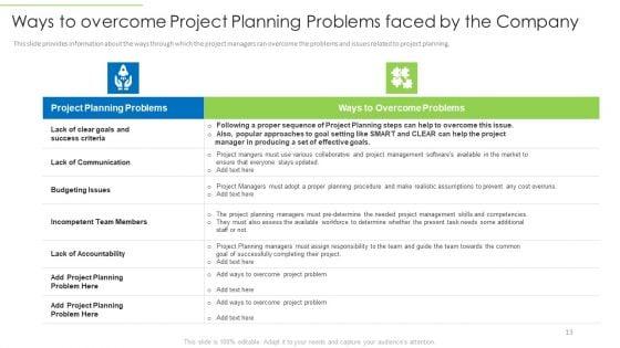 Effective_Project_Management_For_Enhancing_Customer_Communication_And_Time_Management_Ppt_PowerPoint_Presentation_Complete_Deck_With_Slides_Slide_13.jpg