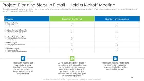 Effective_Project_Management_For_Enhancing_Customer_Communication_And_Time_Management_Ppt_PowerPoint_Presentation_Complete_Deck_With_Slides_Slide_22.jpg