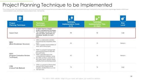 Effective_Project_Management_For_Enhancing_Customer_Communication_And_Time_Management_Ppt_PowerPoint_Presentation_Complete_Deck_With_Slides_Slide_30.jpg