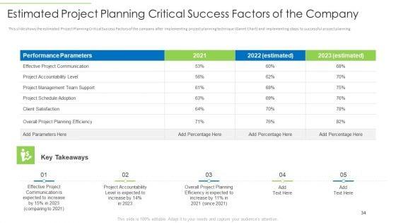 Effective_Project_Management_For_Enhancing_Customer_Communication_And_Time_Management_Ppt_PowerPoint_Presentation_Complete_Deck_With_Slides_Slide_34.jpg
