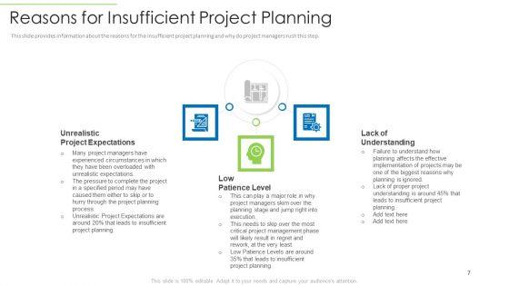 Effective_Project_Management_For_Enhancing_Customer_Communication_And_Time_Management_Ppt_PowerPoint_Presentation_Complete_Deck_With_Slides_Slide_7.jpg