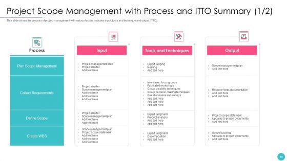Effective_Project_Management_With_Key_Milestones_Ppt_PowerPoint_Presentation_Complete_With_Slides_Slide_19.jpg