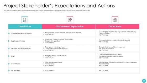 Effective_Project_Management_With_Key_Milestones_Ppt_PowerPoint_Presentation_Complete_With_Slides_Slide_28.jpg
