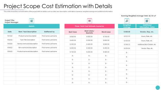 Effective Project Management With Key Milestones Project Scope Cost Estimation With Details Brochure PDF Effective Project Management With Key Milestones Project Scope Cost Estimation With Details Brochure PDF