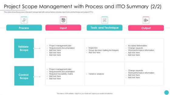 Effective_Project_Management_With_Key_Milestones_Project_Scope_Management_With_Process_Template_PDF_Slide_1.jpg
