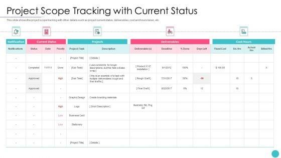 Effective_Project_Management_With_Key_Milestones_Project_Scope_Tracking_With_Current_Status_Guidelines_PDF_Slide_1.jpg