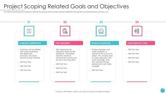 Effective_Project_Management_With_Key_Milestones_Project_Scoping_Related_Goals_And_Objectives_Rules_PDF_Slide_1.jpg
