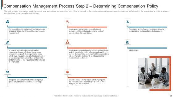 Effective_Remuneration_Management_For_Talent_Acquisition_And_Retention_Ppt_PowerPoint_Presentation_Complete_Deck_With_Slides_Slide_23.jpg