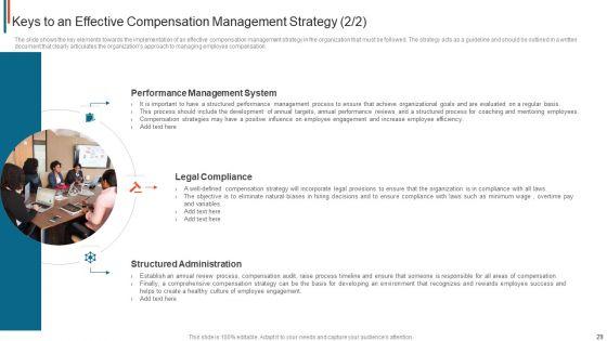Effective_Remuneration_Management_For_Talent_Acquisition_And_Retention_Ppt_PowerPoint_Presentation_Complete_Deck_With_Slides_Slide_29.jpg