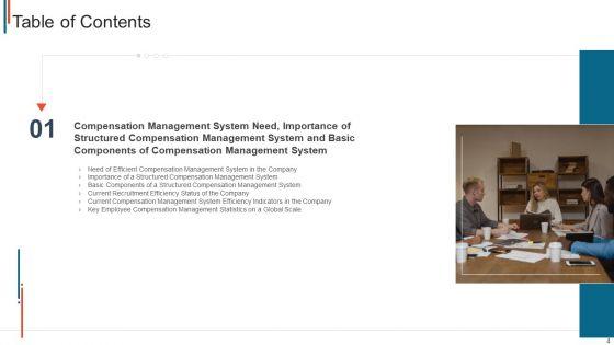Effective_Remuneration_Management_For_Talent_Acquisition_And_Retention_Ppt_PowerPoint_Presentation_Complete_Deck_With_Slides_Slide_4.jpg