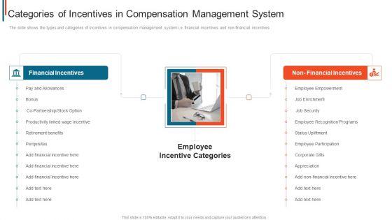 Effective_Remuneration_Management_Talent_Acquisition_Retention_Categories_Of_Incentives_Compensation_Mockup_PDF_Slide_1.jpg