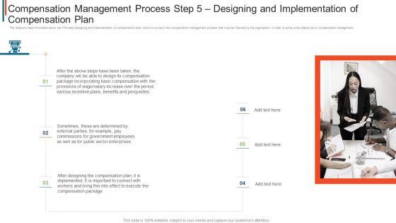 Effective_Remuneration_Management_Talent_Acquisition_Retention_Compensation_Management_Process_Step_5_Topics_PDF_Slide_1.jpg