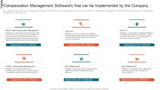 Effective_Remuneration_Management_Talent_Acquisition_Retention_Compensation_Management_Softwares_Icons_PDF_Slide_1.jpg