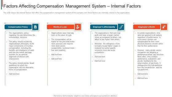 Effective_Remuneration_Management_Talent_Acquisition_Retention_Factors_Affecting_Compensation_Management_Microsoft_PDF_Slide_1.jpg