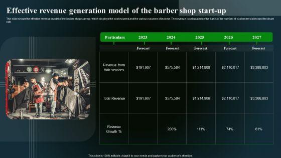 Effective_Revenue_Generation_Model_Of_The_Barber_Shop_Start_Up_Designs_PDF_Slide_1.jpg
