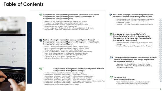Effective_Salary_Administration_To_Improve_Worker_Spirit_And_Maintain_Market_Competitiveness_Ppt_PowerPoint_Presentation_Complete_Deck_With_Slides_Slide_3.jpg
