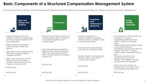 Effective_Salary_Administration_To_Improve_Worker_Spirit_And_Maintain_Market_Competitiveness_Ppt_PowerPoint_Presentation_Complete_Deck_With_Slides_Slide_7.jpg