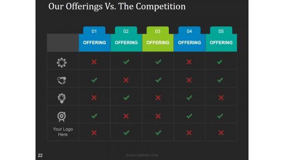 Effective_Sales_Management_Techniques_Ppt_PowerPoint_Presentation_Complete_Deck_With_Slides_Slide_22.jpg