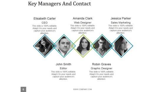 Effective_Sales_Management_Techniques_Ppt_PowerPoint_Presentation_Complete_Deck_With_Slides_Slide_6.jpg