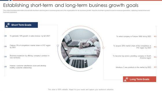Effective_Sales_Plan_For_New_Product_Introduction_In_Market_Establishing_Short_Term_And_Long_Term_Business_Slides_PDF_Slide_1.jpg