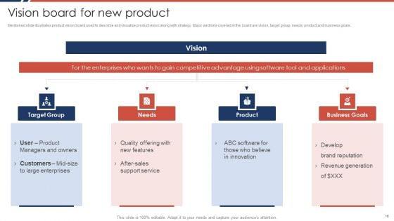 Effective_Sales_Plan_For_New_Product_Introduction_In_Market_Ppt_PowerPoint_Presentation_Complete_Deck_With_Slides_Slide_16.jpg