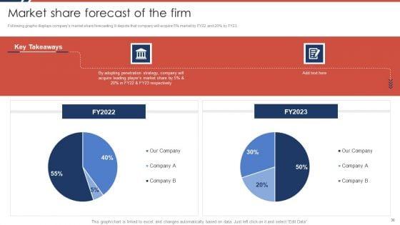 Effective_Sales_Plan_For_New_Product_Introduction_In_Market_Ppt_PowerPoint_Presentation_Complete_Deck_With_Slides_Slide_30.jpg