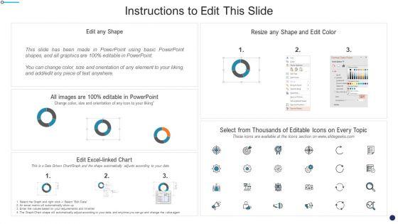 Effective_Sales_Technique_For_New_Product_Launch_Market_Share_Forecast_Of_The_Firm_Rules_PDF_Slide_2.jpg