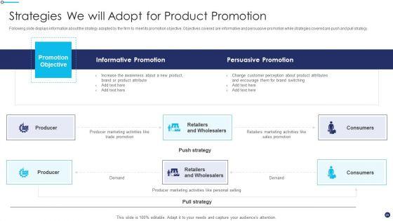 Effective_Sales_Technique_For_New_Product_Launch_Ppt_PowerPoint_Presentation_Complete_Deck_With_Slides_Slide_24.jpg