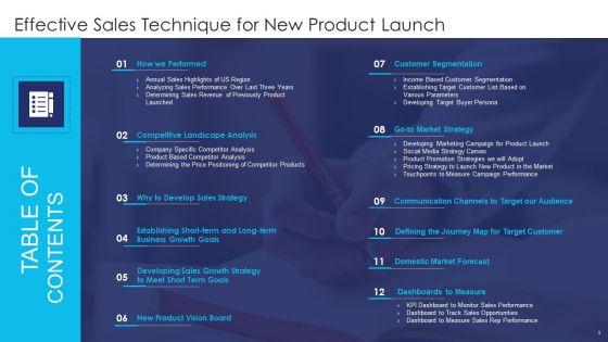 Effective_Sales_Technique_For_New_Product_Launch_Ppt_PowerPoint_Presentation_Complete_Deck_With_Slides_Slide_3.jpg