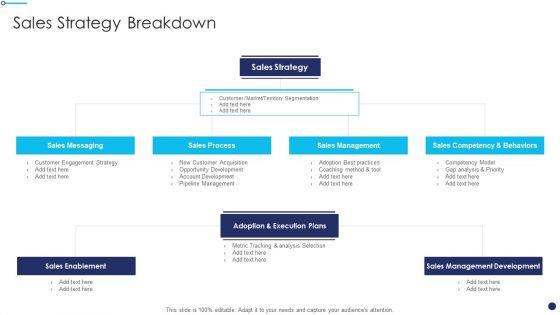 Effective_Sales_Technique_For_New_Product_Launch_Sales_Strategy_Breakdown_Clipart_PDF_Slide_1.jpg