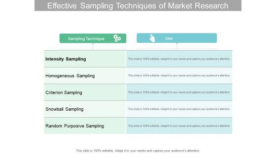 Effective_Sampling_Techniques_Of_Market_Research_Ppt_PowerPoint_Presentation_Outline_Background_Images_Slide_1.jpg