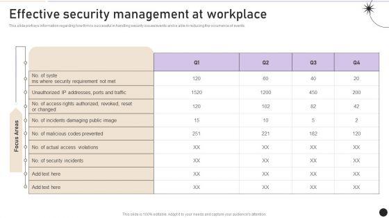 Effective_Security_Management_At_Workplace_Designs_PDF_Slide_1.jpg