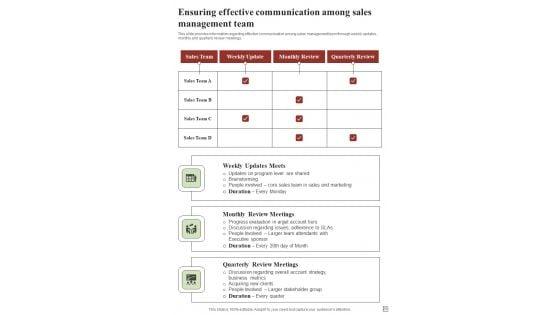 Effective_Selling_Techniques_Playbook_For_Sales_Representative_Template_Slide_29.jpg