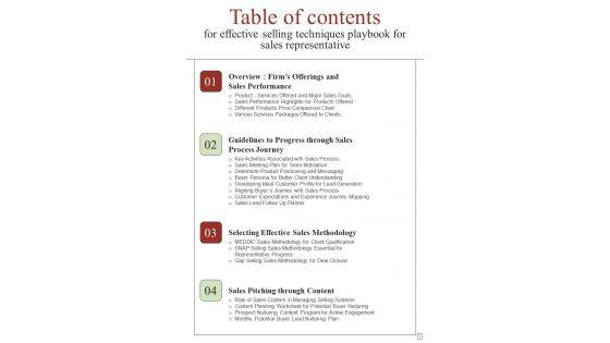 Effective_Selling_Techniques_Playbook_For_Sales_Representative_Template_Slide_3.jpg