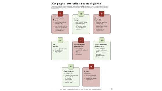 Effective_Selling_Techniques_Playbook_For_Sales_Representative_Template_Slide_34.jpg