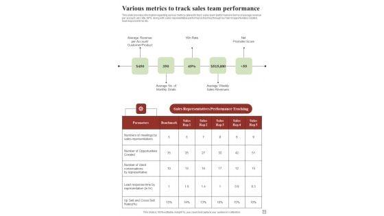 Effective_Selling_Techniques_Playbook_For_Sales_Representative_Template_Slide_39.jpg