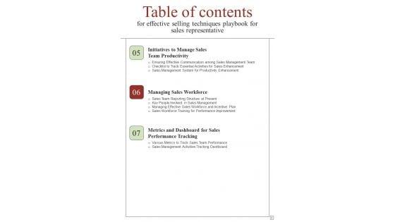 Effective_Selling_Techniques_Playbook_For_Sales_Representative_Template_Slide_4.jpg