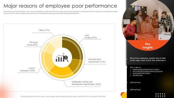 Effective_Staff_Performance_Optimization_Techniques_Major_Reasons_Of_Employee_Poor_Performance_Slides_PDF_Slide_1.jpg