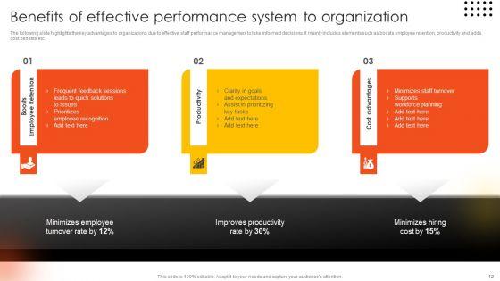 Effective_Staff_Performance_Optimization_Techniques_Ppt_PowerPoint_Presentation_Complete_Deck_With_Slides_Slide_12.jpg