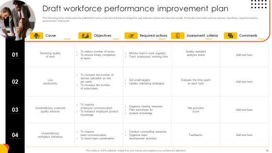 Effective_Staff_Performance_Optimization_Techniques_Ppt_PowerPoint_Presentation_Complete_Deck_With_Slides_Slide_18.jpg