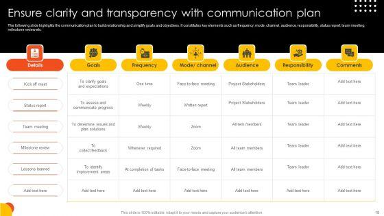 Effective_Staff_Performance_Optimization_Techniques_Ppt_PowerPoint_Presentation_Complete_Deck_With_Slides_Slide_19.jpg