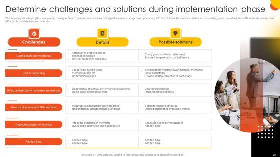Effective_Staff_Performance_Optimization_Techniques_Ppt_PowerPoint_Presentation_Complete_Deck_With_Slides_Slide_21.jpg