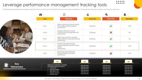 Effective_Staff_Performance_Optimization_Techniques_Ppt_PowerPoint_Presentation_Complete_Deck_With_Slides_Slide_22.jpg