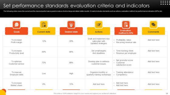 Effective_Staff_Performance_Optimization_Techniques_Ppt_PowerPoint_Presentation_Complete_Deck_With_Slides_Slide_28.jpg