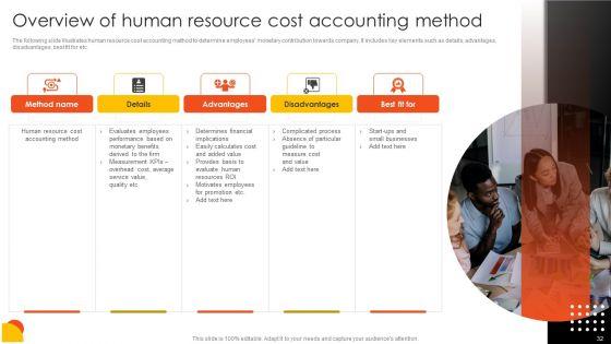 Effective_Staff_Performance_Optimization_Techniques_Ppt_PowerPoint_Presentation_Complete_Deck_With_Slides_Slide_32.jpg