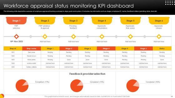 Effective_Staff_Performance_Optimization_Techniques_Ppt_PowerPoint_Presentation_Complete_Deck_With_Slides_Slide_44.jpg