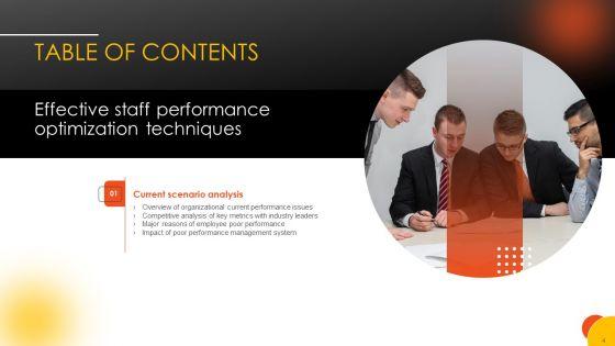 Effective_Staff_Performance_Optimization_Techniques_Ppt_PowerPoint_Presentation_Complete_Deck_With_Slides_Slide_4.jpg