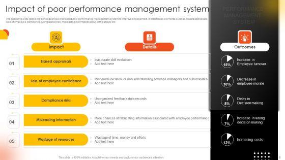 Effective_Staff_Performance_Optimization_Techniques_Ppt_PowerPoint_Presentation_Complete_Deck_With_Slides_Slide_8.jpg