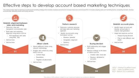 Effective_Steps_To_Develop_Account_Based_Marketing_Techniques_Topics_PDF_Slide_1.jpg