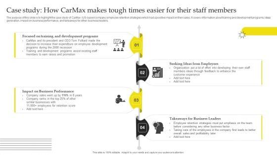 Effective_Strategies_For_Retaining_Healthcare_Staff_Case_Study_How_Carmax_Makes_Tough_Times_Easier_Guidelines_PDF_Slide_1.jpg
